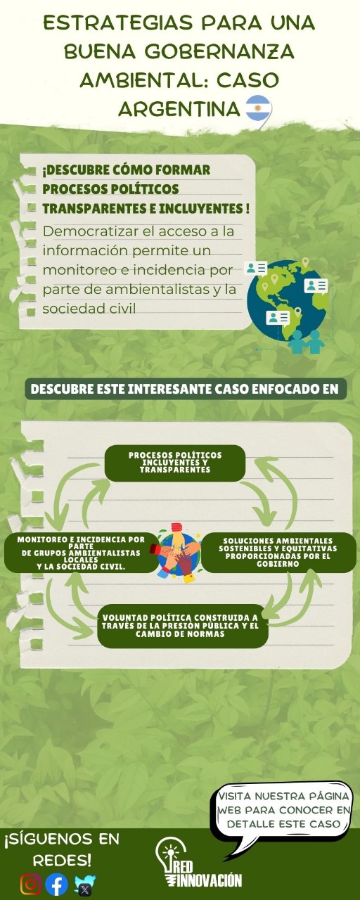 CASO DE ESTUDIO: Estrategias para una buena gobernanza ambiental, caso Argentina