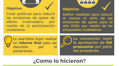 Caso de estudio - Asambleas ciudadanas por el medio ambiente