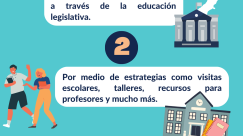 Los Servicios de Educación Parlamentaria en Nueva Zelanda