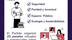 Caso de estudio- Partido Futuro México