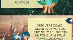 Caso de estudio - Partido Verde Aotearoa