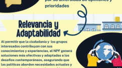 Partido Laborista